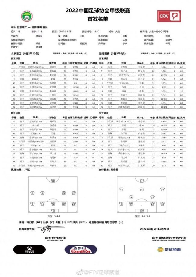 巴西中卫布雷默在去年夏天加盟尤文，本赛季他已经成为球队的后防核心，帮助尤文成为意甲丢球第二少的球队。